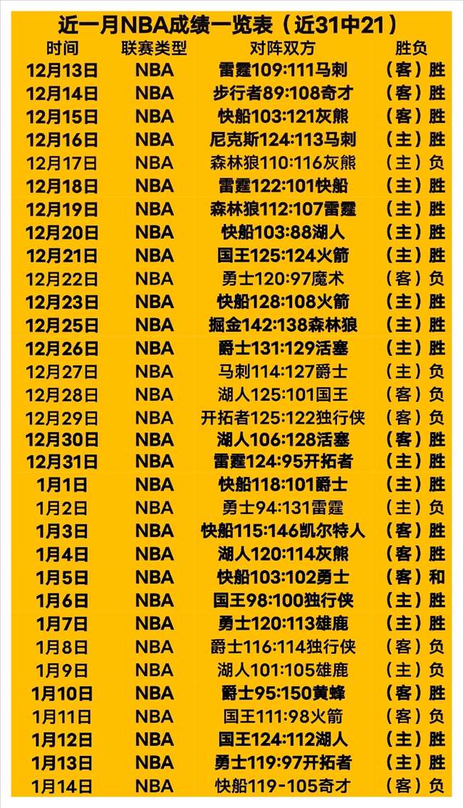 熱刺對貝爾,近況表態,考慮續約一,188bet金宝博体育app下载,188bet金宝博体育官网,188bet金宝博体育官方网站,188bet金宝博体育平台