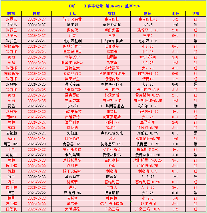 周日,英足总解析,西汉姆联,188bet金宝博体育app下载,188bet金宝博体育官网,188bet金宝博体育官方网站,188bet金宝博体育平台