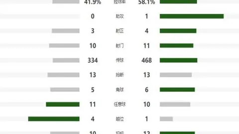 意媒透露：那不勒斯、佛罗伦萨、蒙扎争抢什琴斯尼，未列莫塔转会目标清单