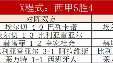 费兰社交平台庆祝进球：鲨鱼荣光瞬间！