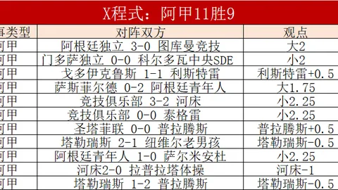 “马雷斯卡就门将后场长传问题发声：门将表现不佳，首发门将位置将重新考量”