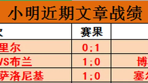 188bet金宝博体育